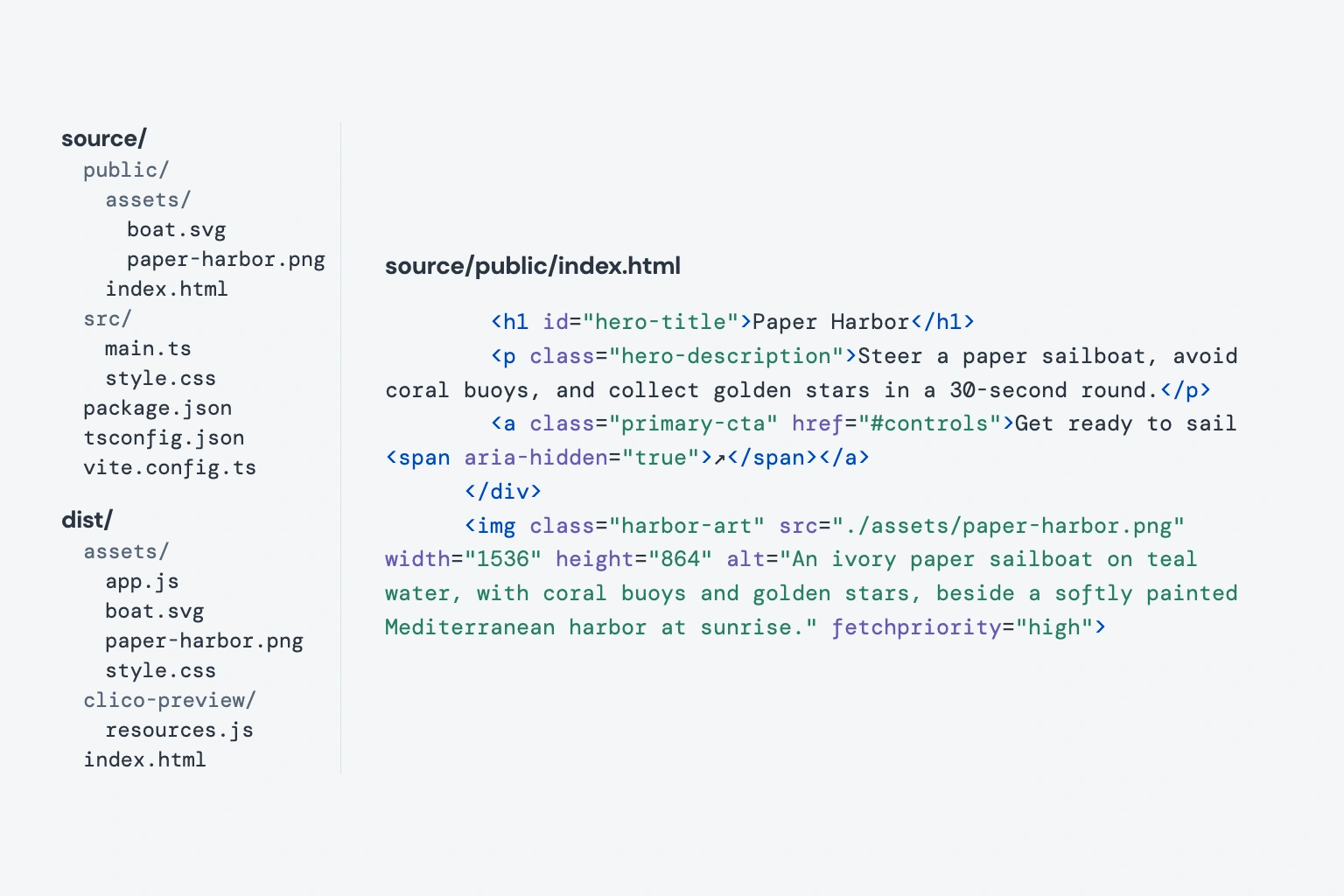 Source files from the actual exported Paper Harbor website