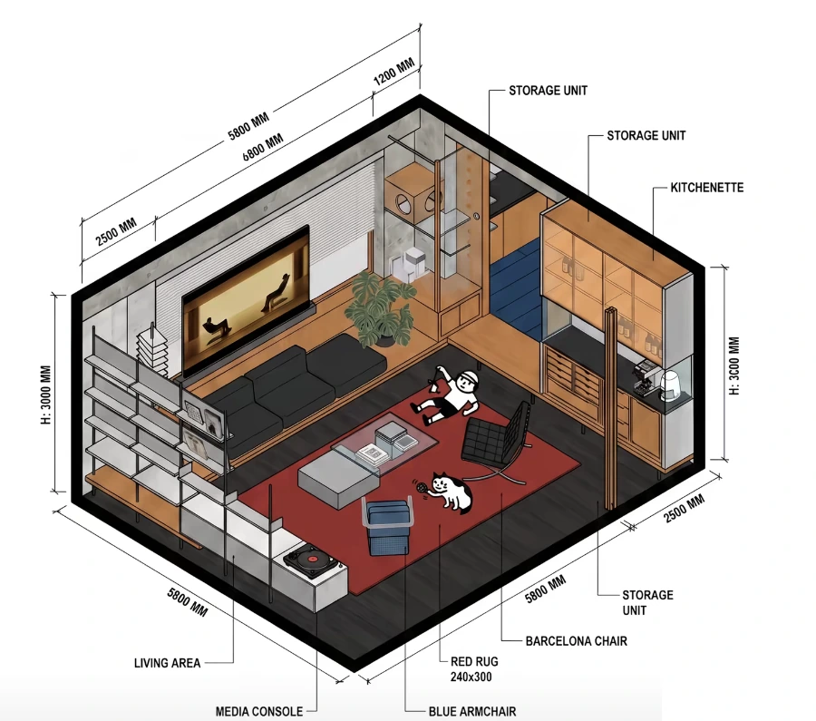 Clico isometric cutaway of the same room with labels and sizes