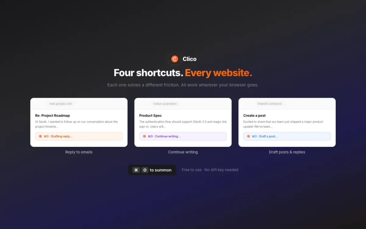Early Clico Chrome Extension shortcuts for polishing emails, drafting replies and writing social posts.